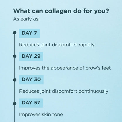 Collagen Powder Protein with Probiotics, Unflavored Multi Collagen Protein with Vitamin C, 45 Servings, Hydrolyzed Collagen Peptides Supports Skin and Nails, Gut Health, 16oz